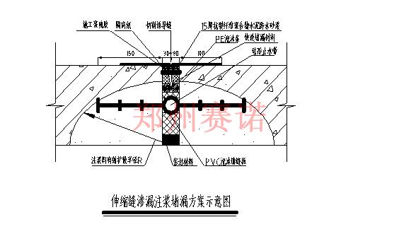 厦门会展中心和酒店屋面及地下室渗漏