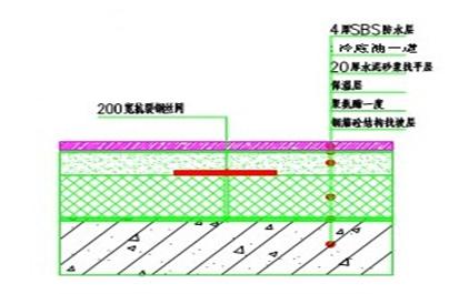 图5 有保温层屋面保温层抗裂钢丝网剖面