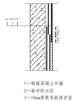 北京某住宅工程地下室防水施工方案